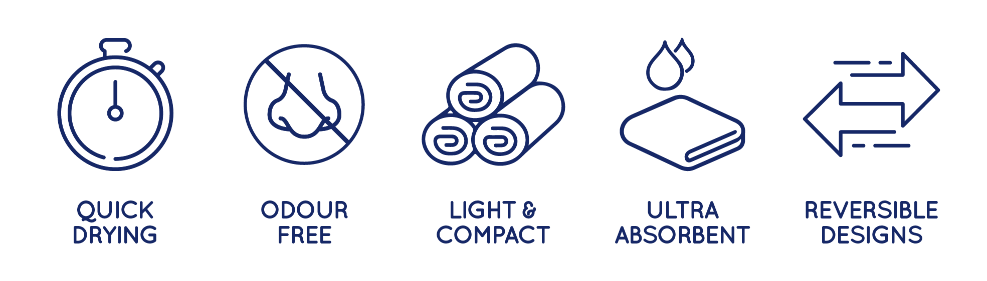 Our Products Advantages